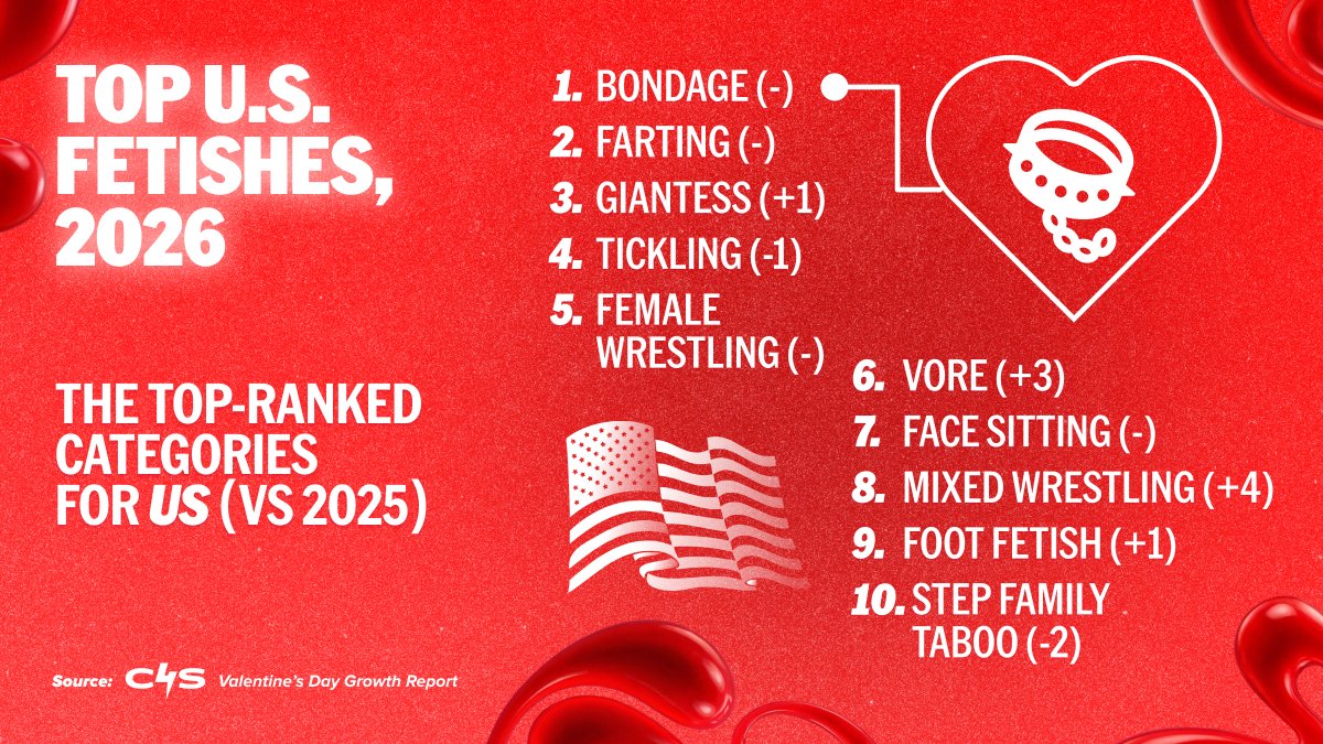 Clips4Sale.com tweet media