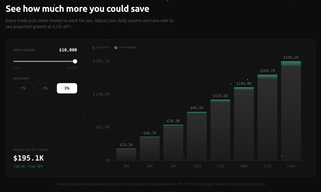 What does MORE look like to you?

Get started 👇
gomore.fun