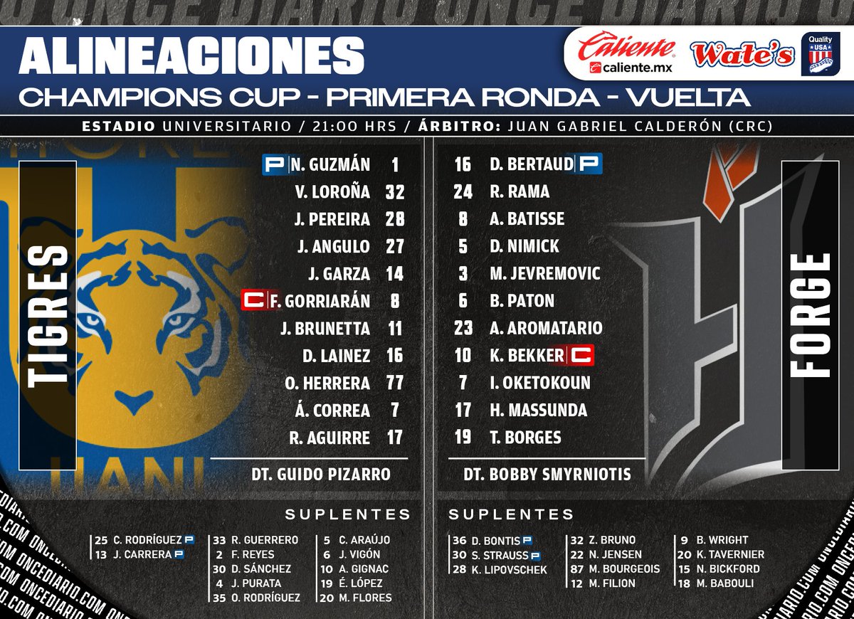 oncediariomx's tweet image. LAS FORMACIONES EN EL UNI 🏟️

#TIG 🐯 🆚 #FOR 🔶