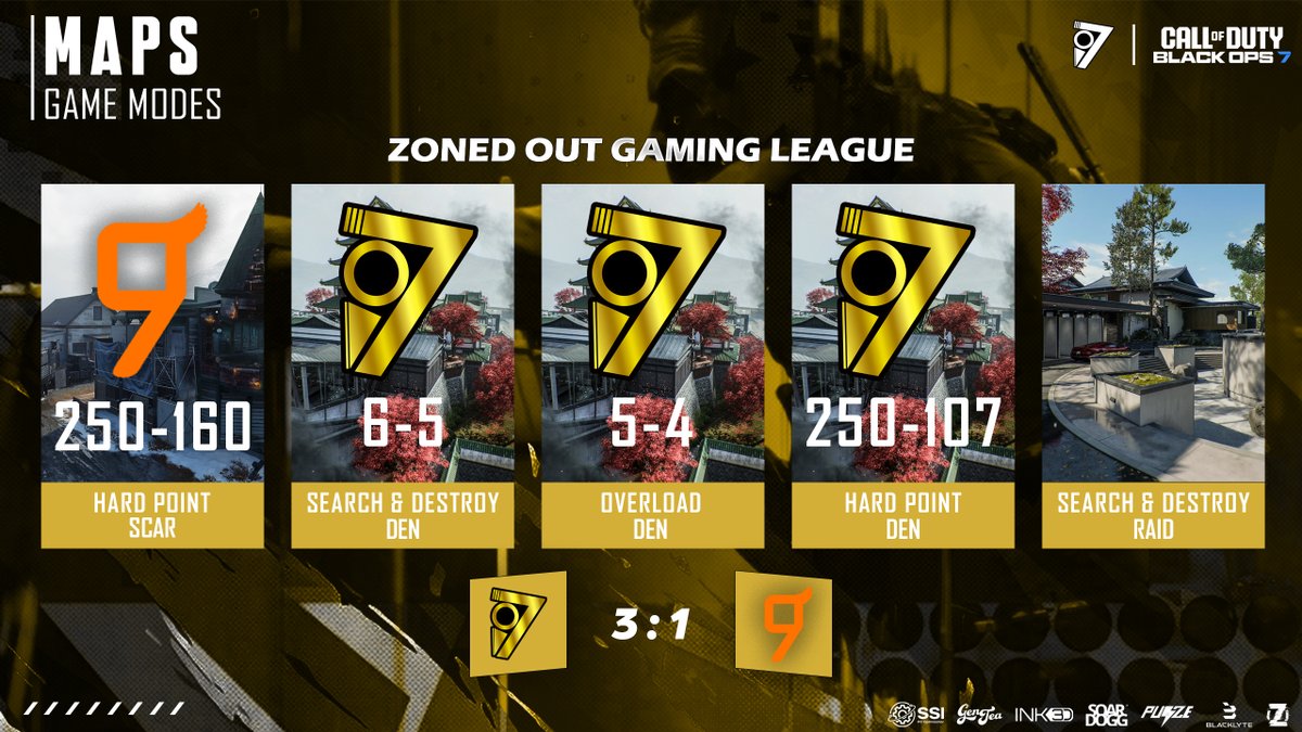 o7 Esports tweet media