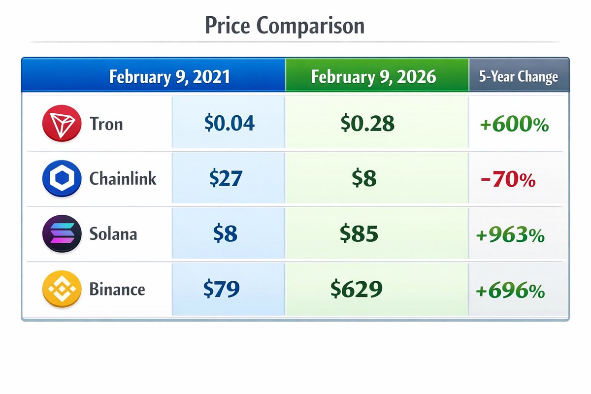 Short Cube Capital tweet media