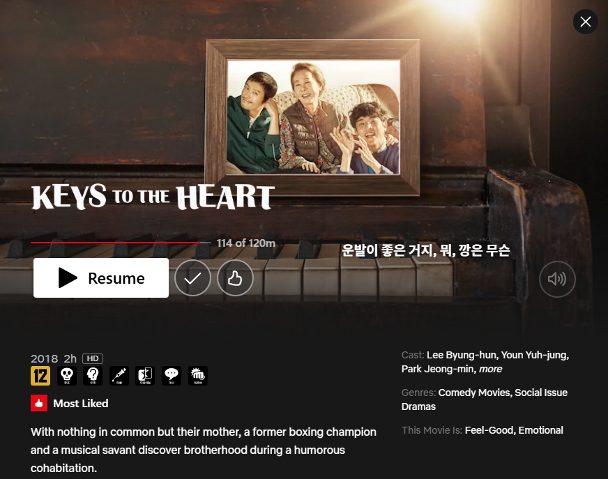Today's Korean Films Worth Your Time on #Netflix 

Keys to the Heart (그것만이 내 세상, 2018)

A movie where you can witness Park Jeong-min's incredible piano playing right alongside Lee Byung-hun's relatable neighbor-next-door vibe!