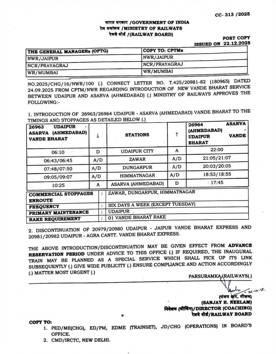 Discuss About NWR-N=WR tweet media