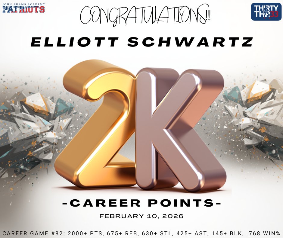 CoachAnthony tweet media