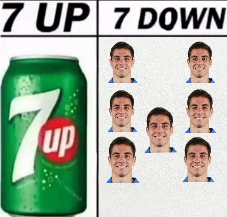 que bueno, me alegro