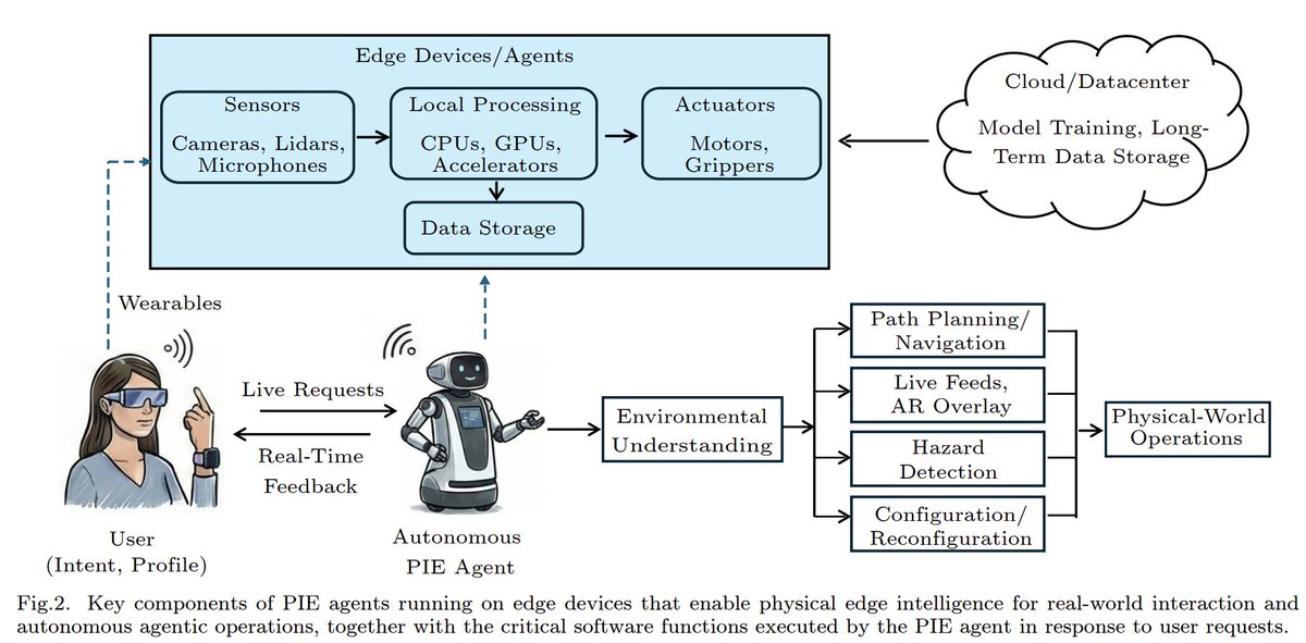 Journal of Computer Science and Technology tweet media