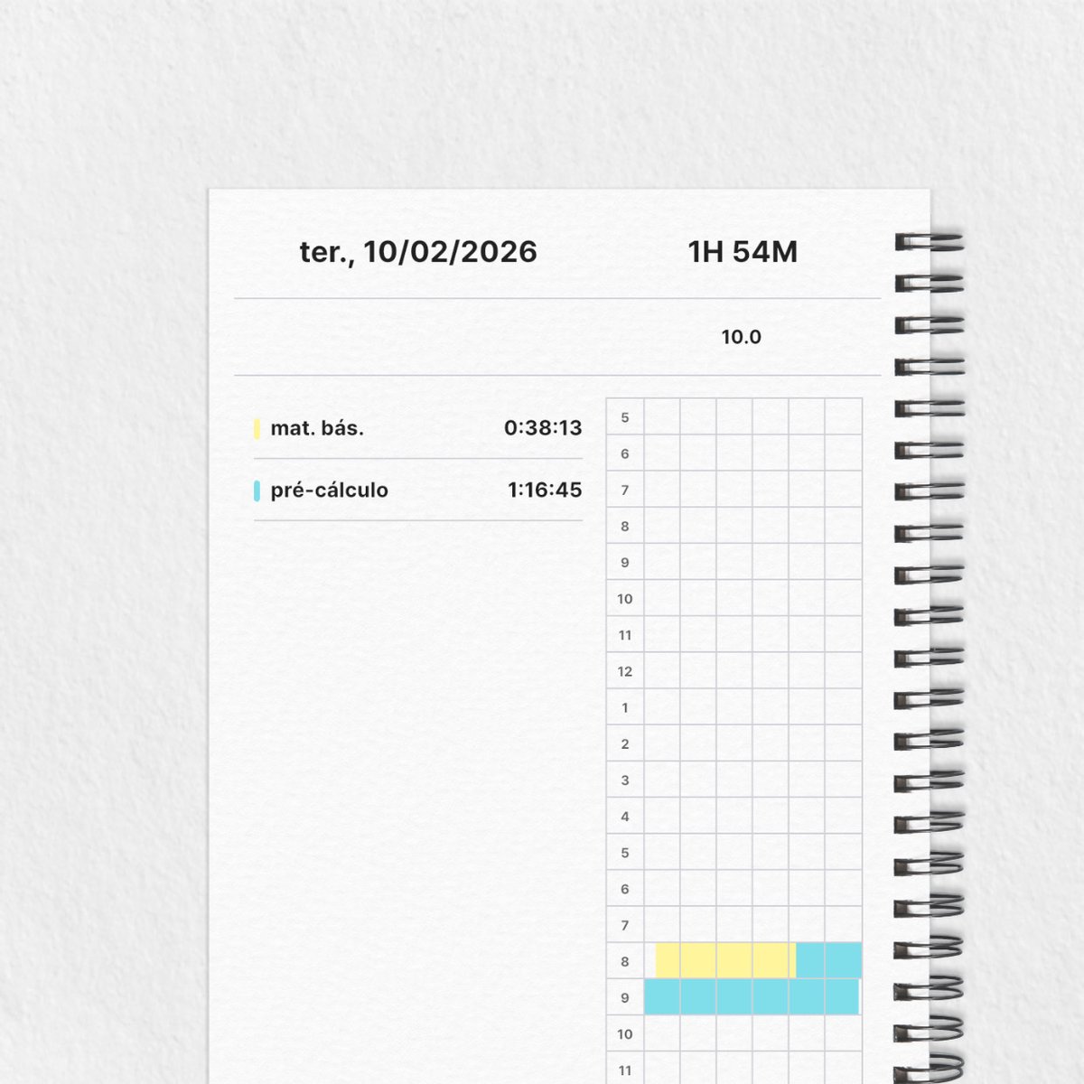voltando a estudar depois de deixar meu cérebro lisinho lisinho com 8h líquidas de tela diariamente