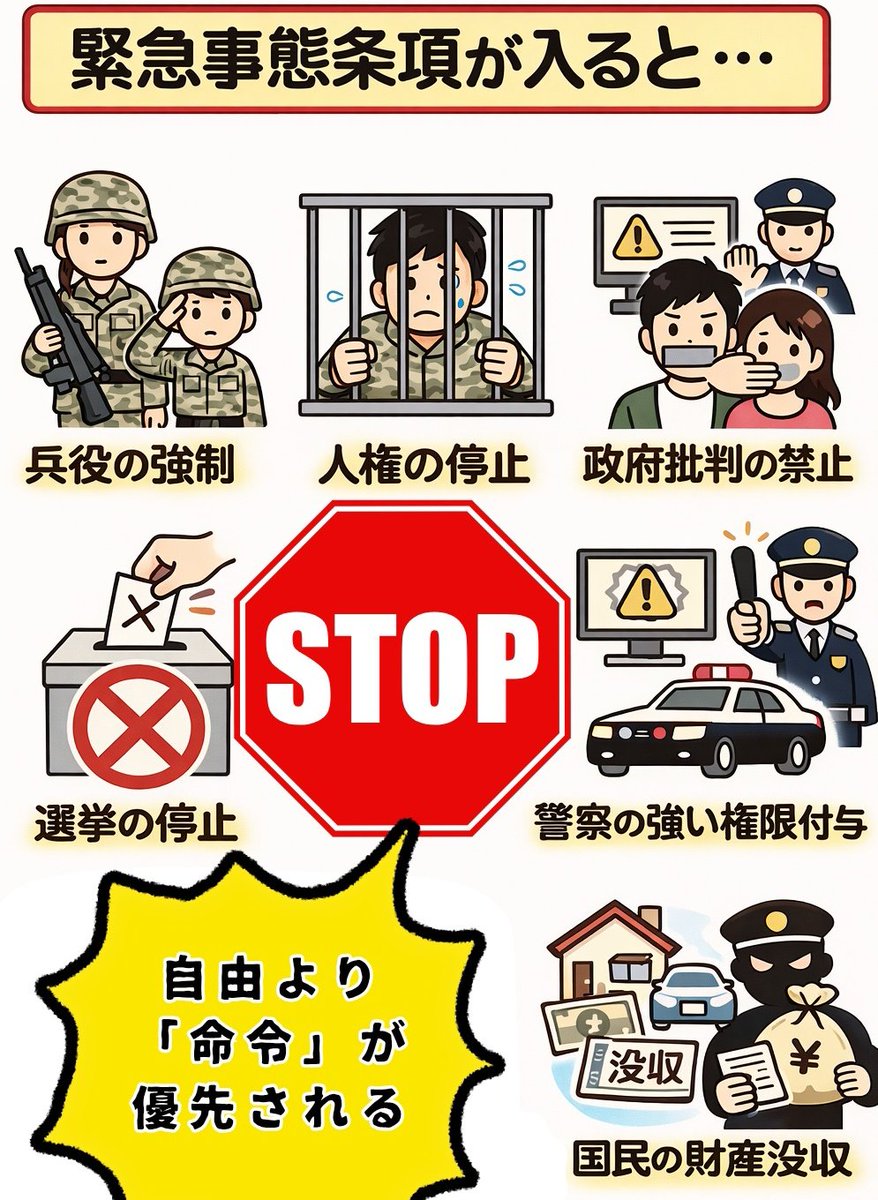 権力が強くなった今こそ、
憲法の役割が問われている。
#緊急事態条項の怖さを知ってください