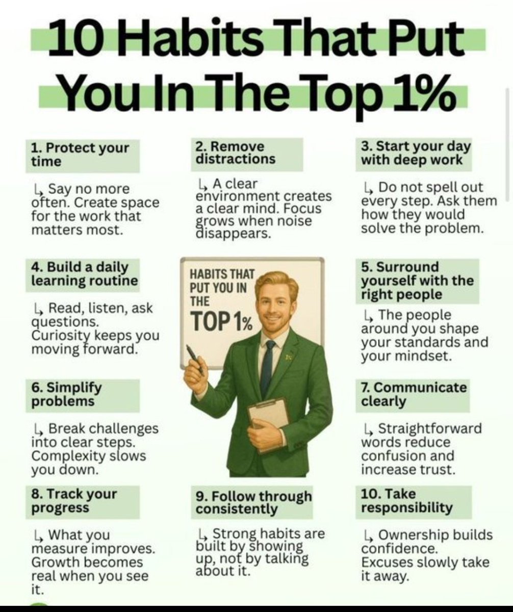 Thought_Scope 🧠 (@thought_scope) on Twitter photo 