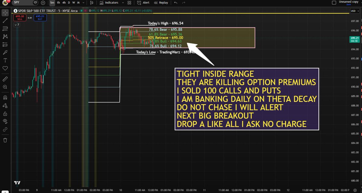 Trading Warz tweet media