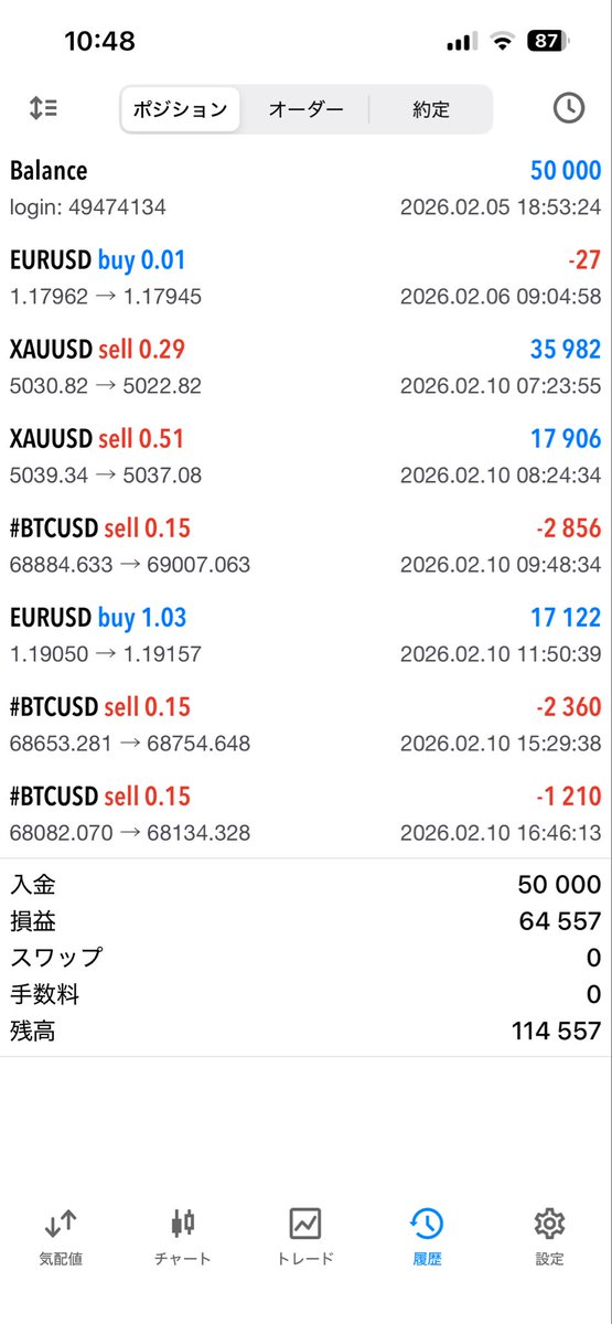 Riot リオット tweet media