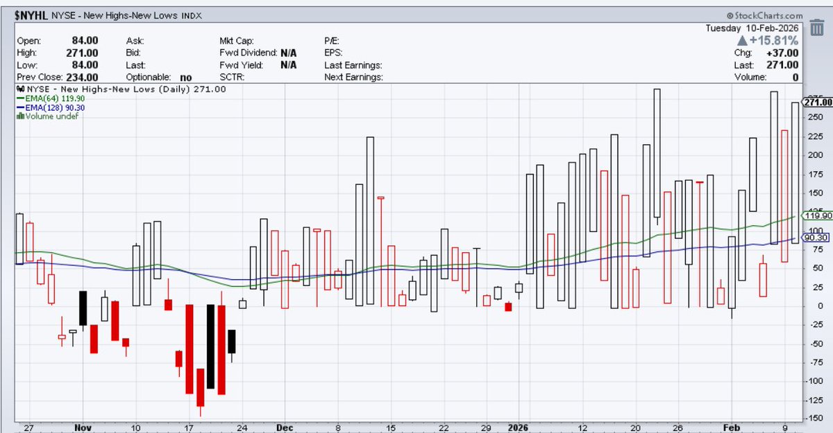 🦄 Fund.Drone.DefenseTech.Photonics $LPTH $UMAC 🐋 tweet media
