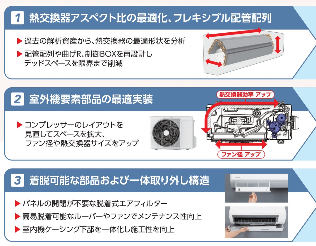 はじめ (@hajime_air) / Posts / X