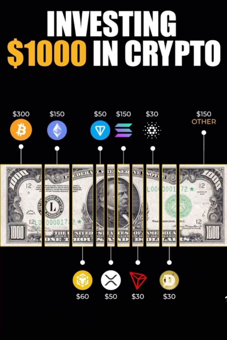 How far can $1,000 go in crypto investing? 🚀💰 It could be your first step into long-term growth—or a fast lesson in risk management. Choose wisely, diversify smartly. 🔍📈 #CryptoInvesting #ECXX #DigitalAssets
