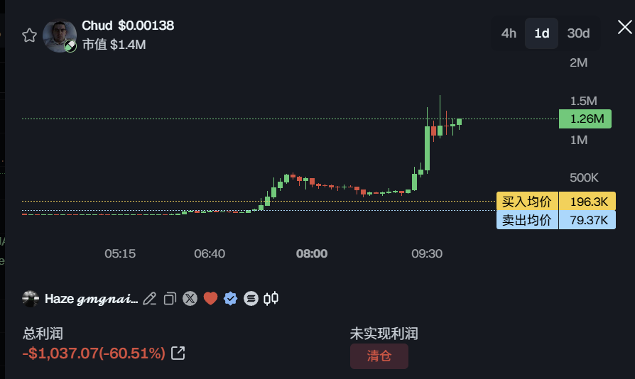haze0x tweet picture