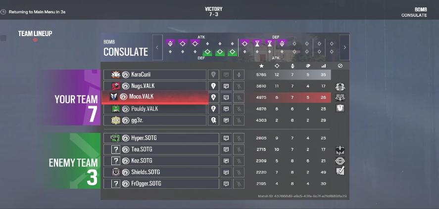 KARA SUPERCUCK 
no igl no duo no problem 
1-0 in <a href="/Ichor_GG/">Ichor</a>