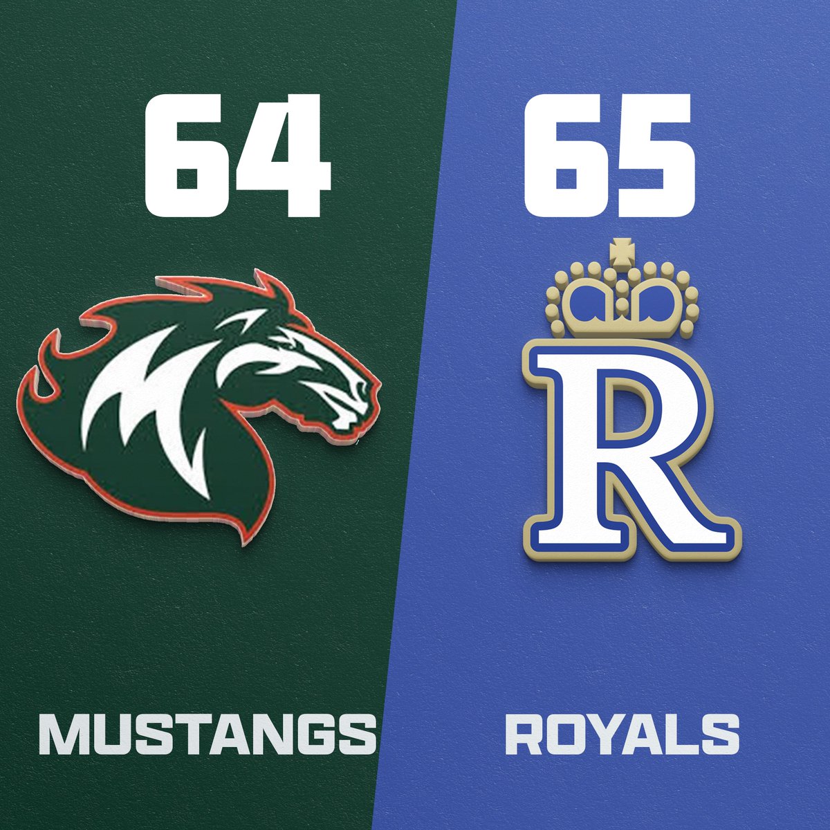 Mid Atlantic Christian University Men’s Basketball tweet media