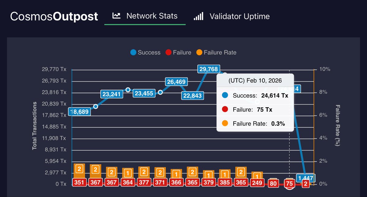 CosmosOutpost tweet media