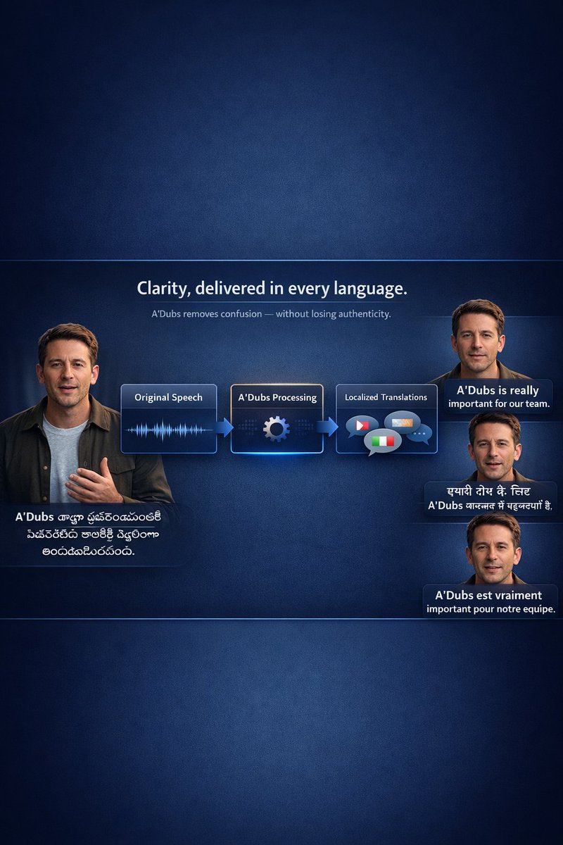 PagoAnalytics's tweet photo. Confusion is expensive.
A-Dubs delivers clarity across languages—without losing authenticity.

Let clarity do the talking.

Have a question or a specific requirement?
Reach us at info@pagoanalytics.com
+91 8989648701 | +91 9949408855

#ADubs #PAGOAnalytics #ClearCommunication https://t.co/sTKoXMcNxQ