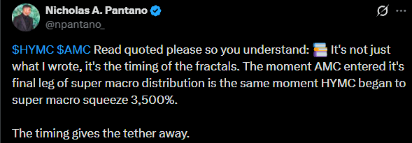 Free Wyckoffs tweet media
