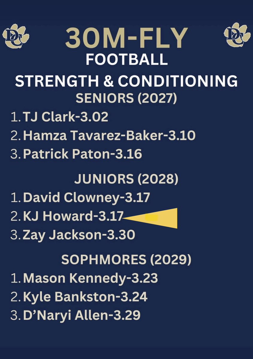 KJ Howard tweet media