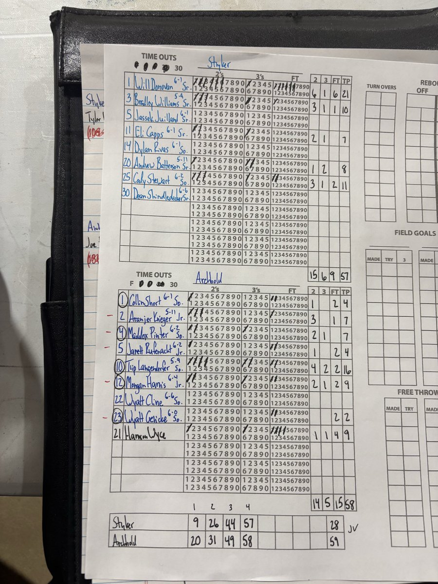 Randy Roberts tweet media