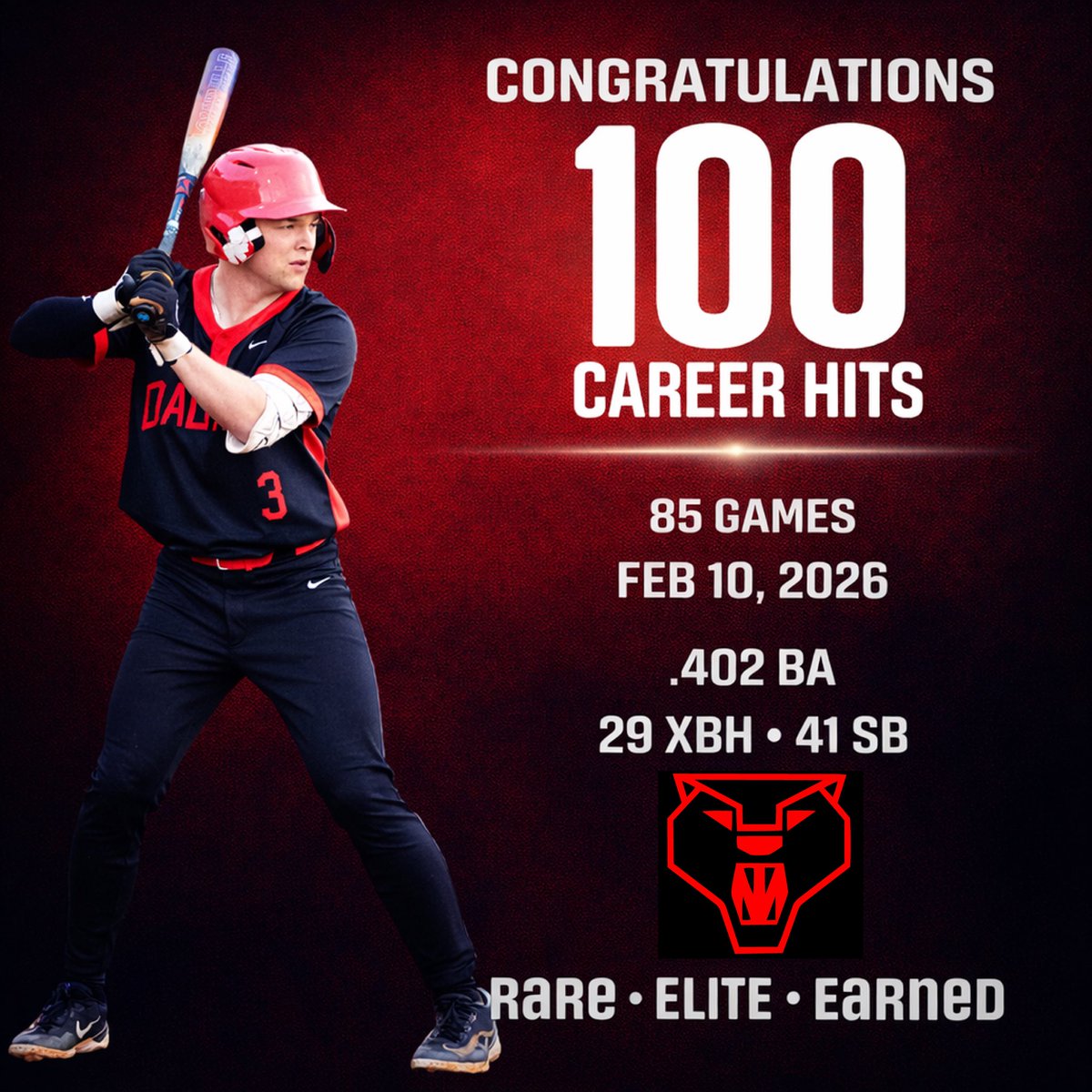 Dalton High Baseball tweet media