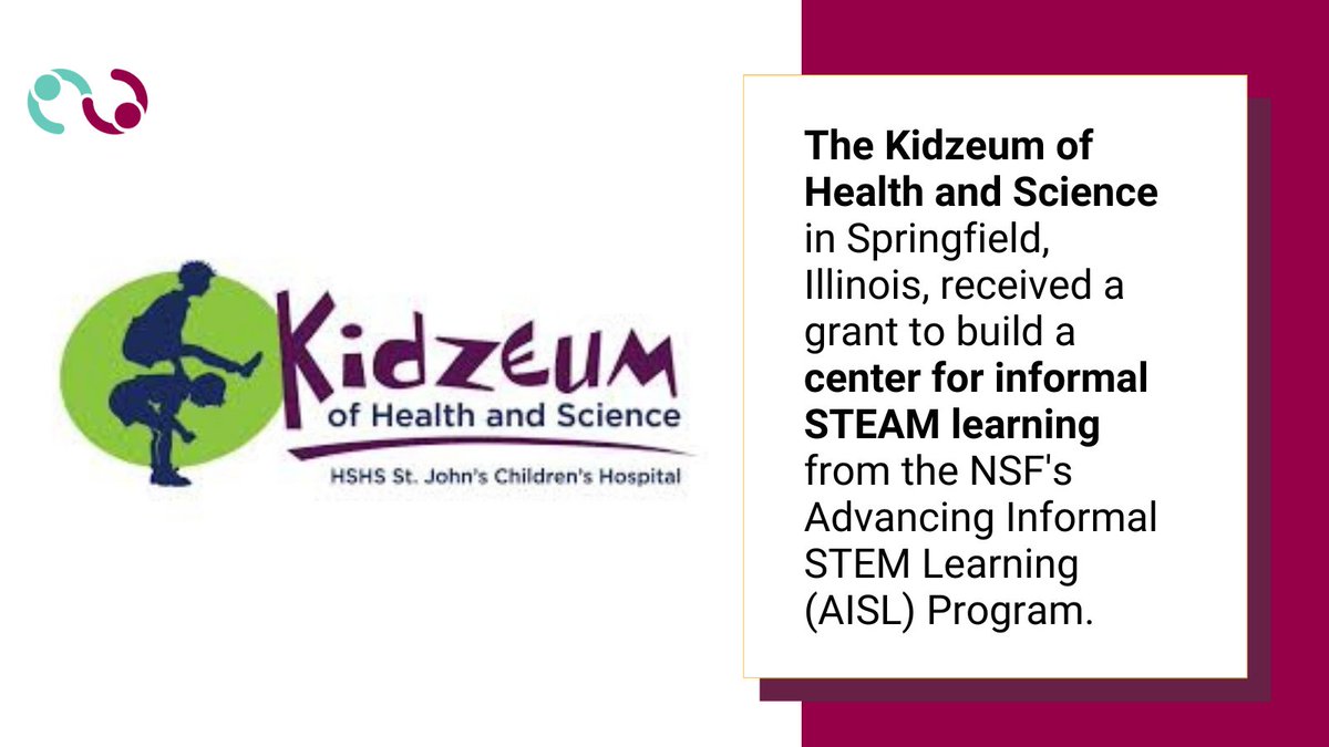 The Innovation Collaborative tweet media