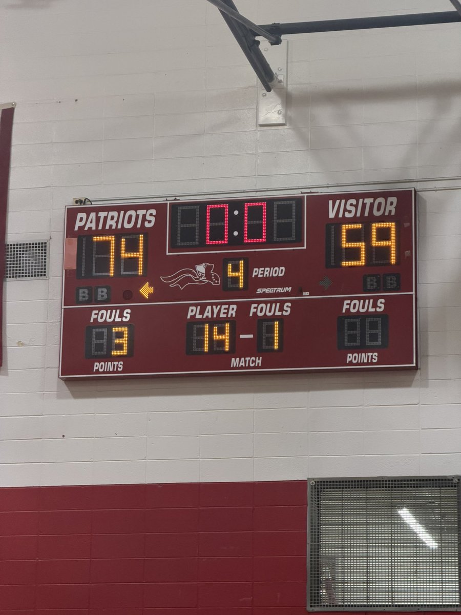 LVRBoysBBall tweet media