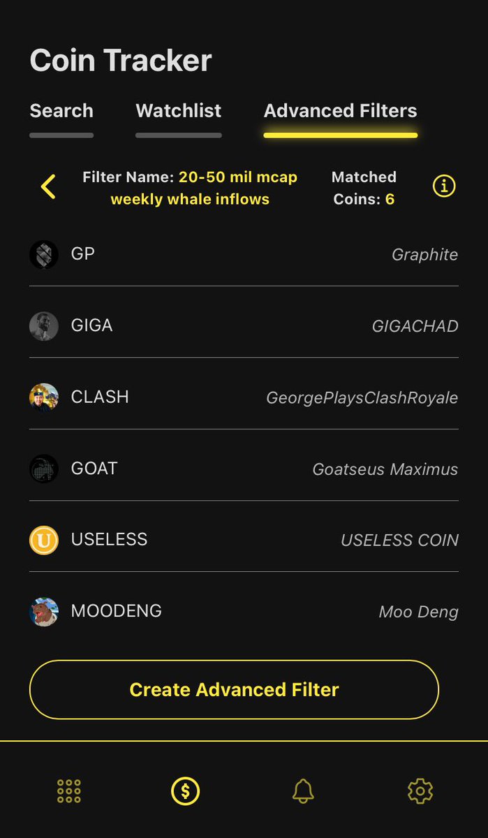 SunFlowSolana's tweet photo. Here’s a list of coins on Solana worth between 20-50M MC with positive net weekly whale inflows ⤵️

$GP
$GIGA
$CLASH
$GOAT
$USELESS
$MOODENG

Mostly previous large-caps here falling into this 20-50M range recently. 

Whales accumulated them well this week, is this a sign of attractive current valuations?