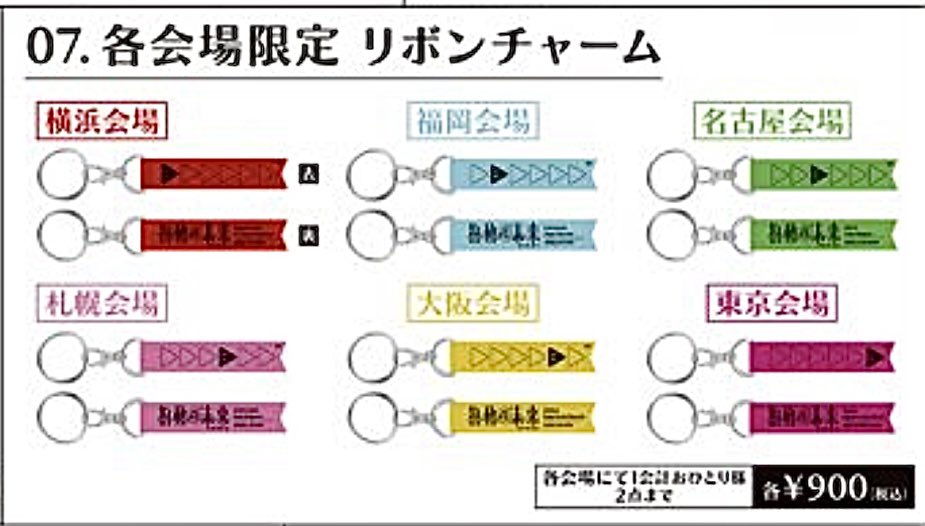 トゲナシトゲアリ 拍動の未来 名古屋限定　リボンチャーム トゲナシトゲアリ Zepp Tour 2026 “拍動の未来”🎸 会場販売グッズ