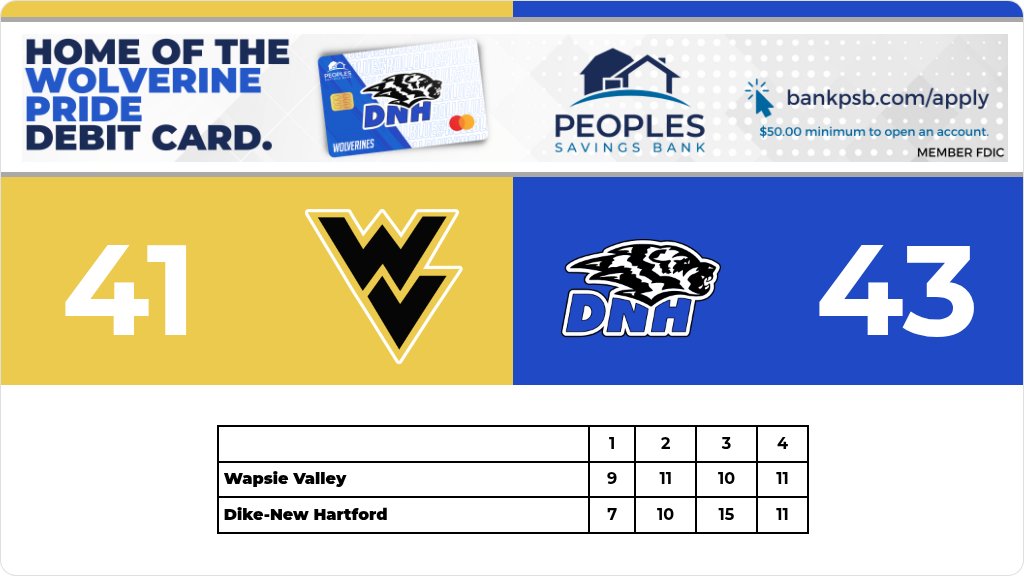 Cody Eichmeier - DNH AD tweet media