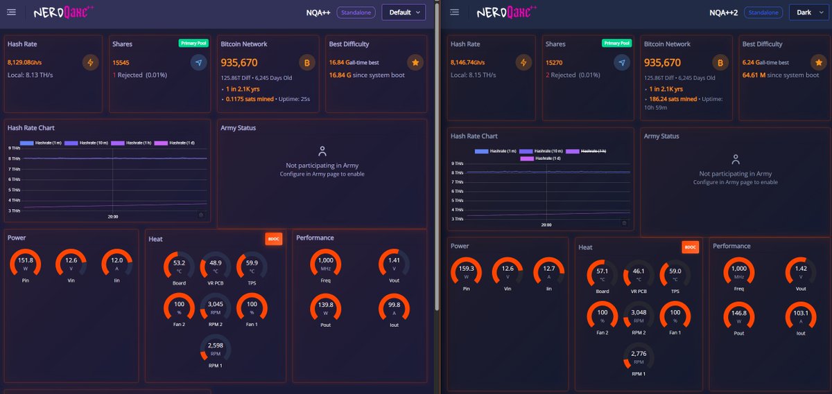 HashRicko ∞/21M tweet media