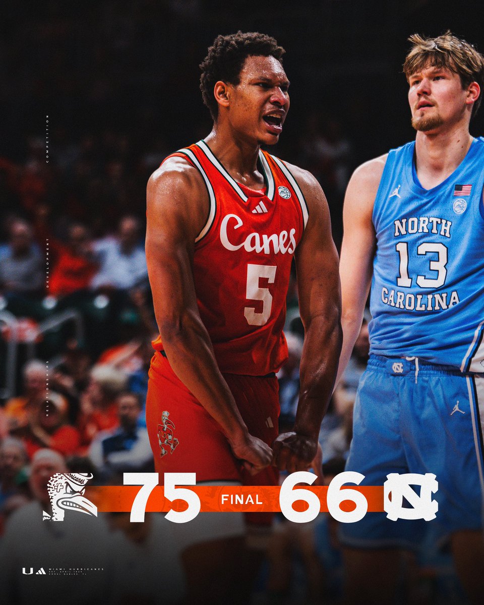 Canes Men’s Basketball tweet media