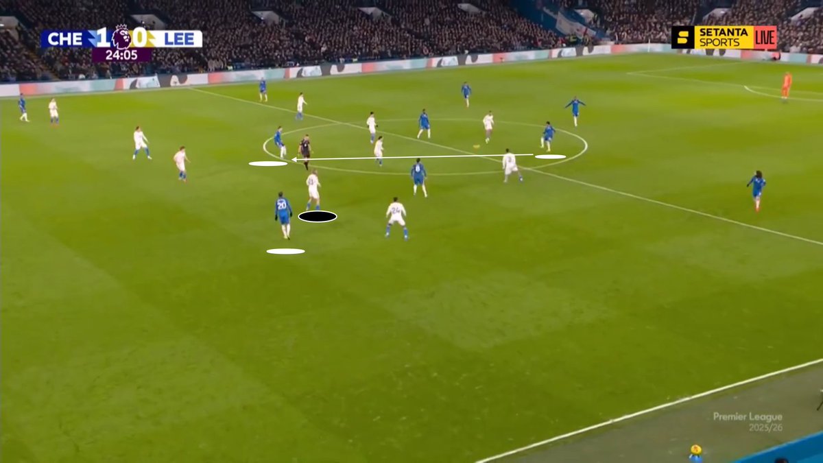 Oluwaseun 🇳🇬 tweet media