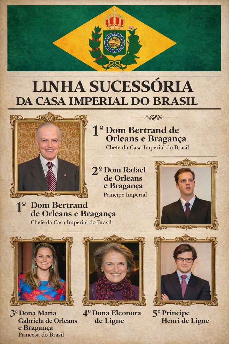 diasarthur23's tweet photo. Linha sucessória da Casa Imperial do Brasil do Ramo de Vassoura 👑🔰 https://t.co/Kbn1eipOhs