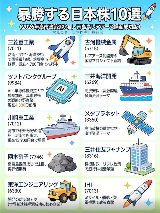 佐藤 恒一 tweet media