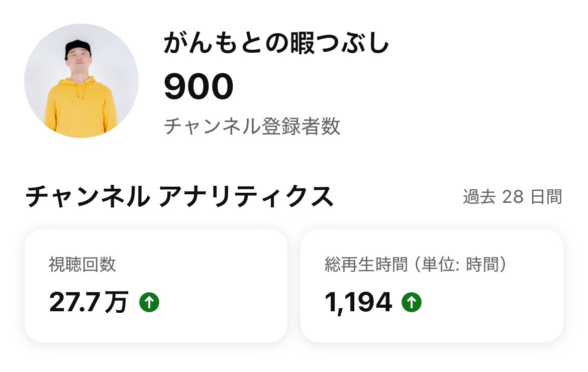 900名！！
地道に頑張ります！