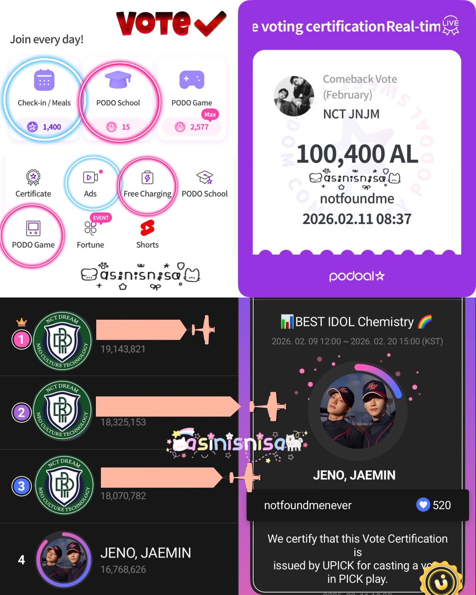 📣 คนรักเจโน่แจมินมุงหน่อยครับ ตอนนี้เจโน่แจมินมีโหวตคู่ ถ้าชนะจะได้ขึ้นป้ายใหญ่ 
🐶🐱🐰 

📲: แอพ Podoal 🍇
♡ เช็คอิน+quiz
🗳️ปิดโหวต 19 ก.พ. 

📲: แอพ Upick
♡ เช็คอิน+ดู ads
🗳️ ปิดโหวต 20 ก.พ.  

มาเอาป้ายให้เจโน่แจมินกันเถอะ ❤️‍🔥   
#โหวตเพื่อเจโน่แจมิน