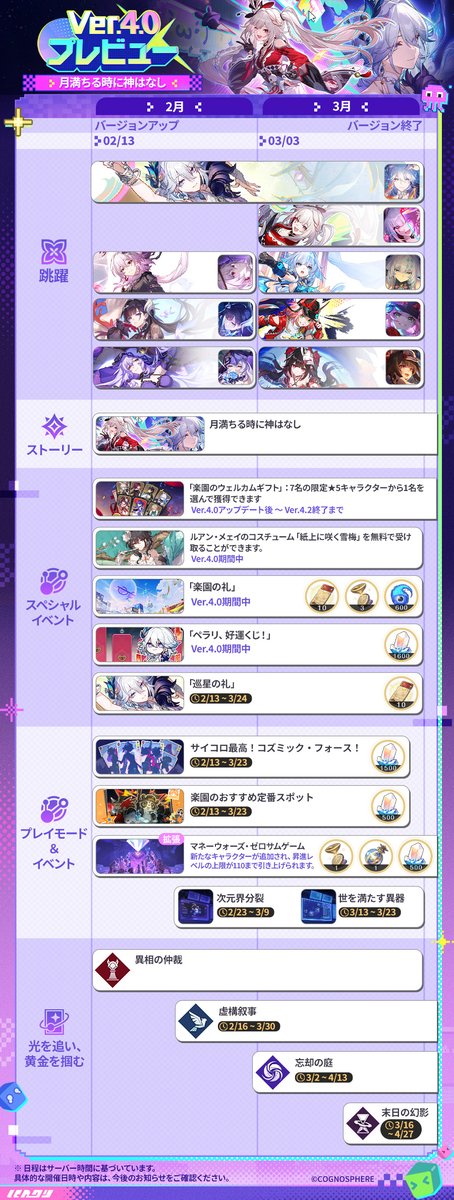 Ver.4.0「月満ちる時に神はなし」プレビュー

開拓者の皆様、こんにちは！Ver.4.0の新コンテンツをお届けします。さっそく内容を見てみましょう！

▼もっと見る
hoyo.link/wt18BkFaz

#崩壊スターレイル #スターレイル