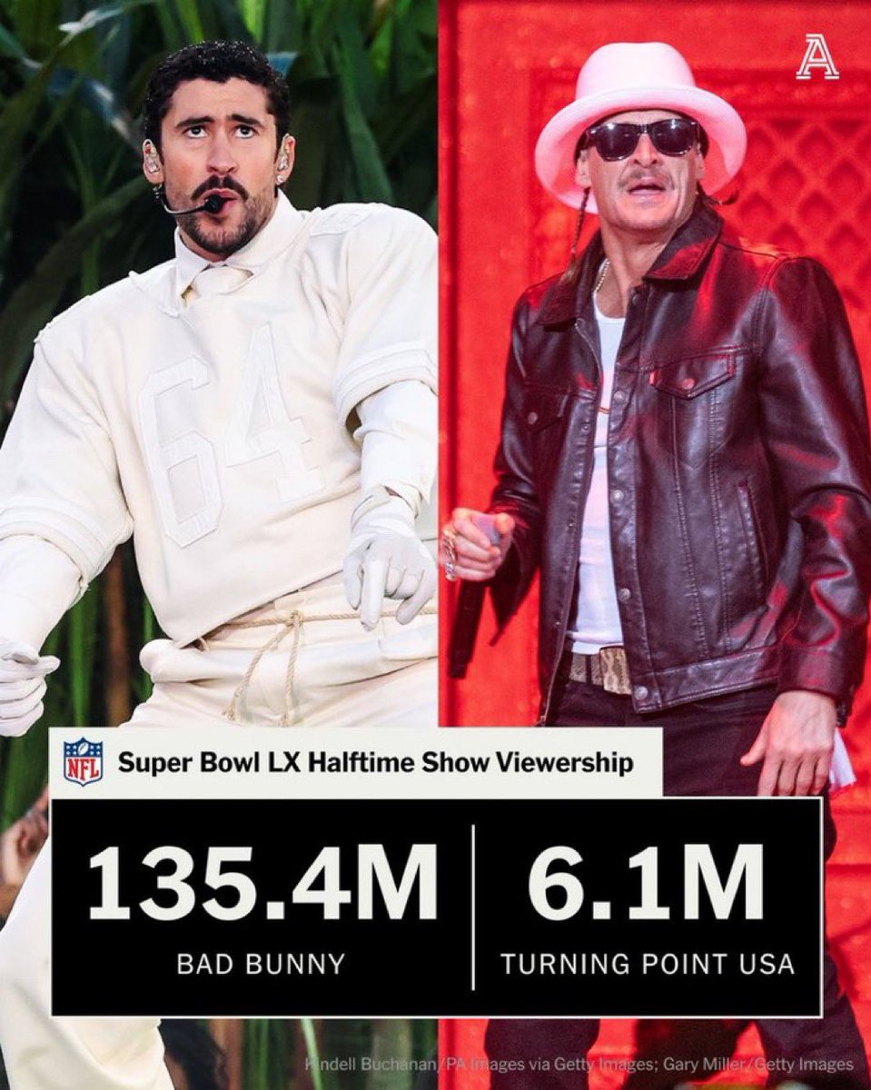 🛻 f150jr tweet media