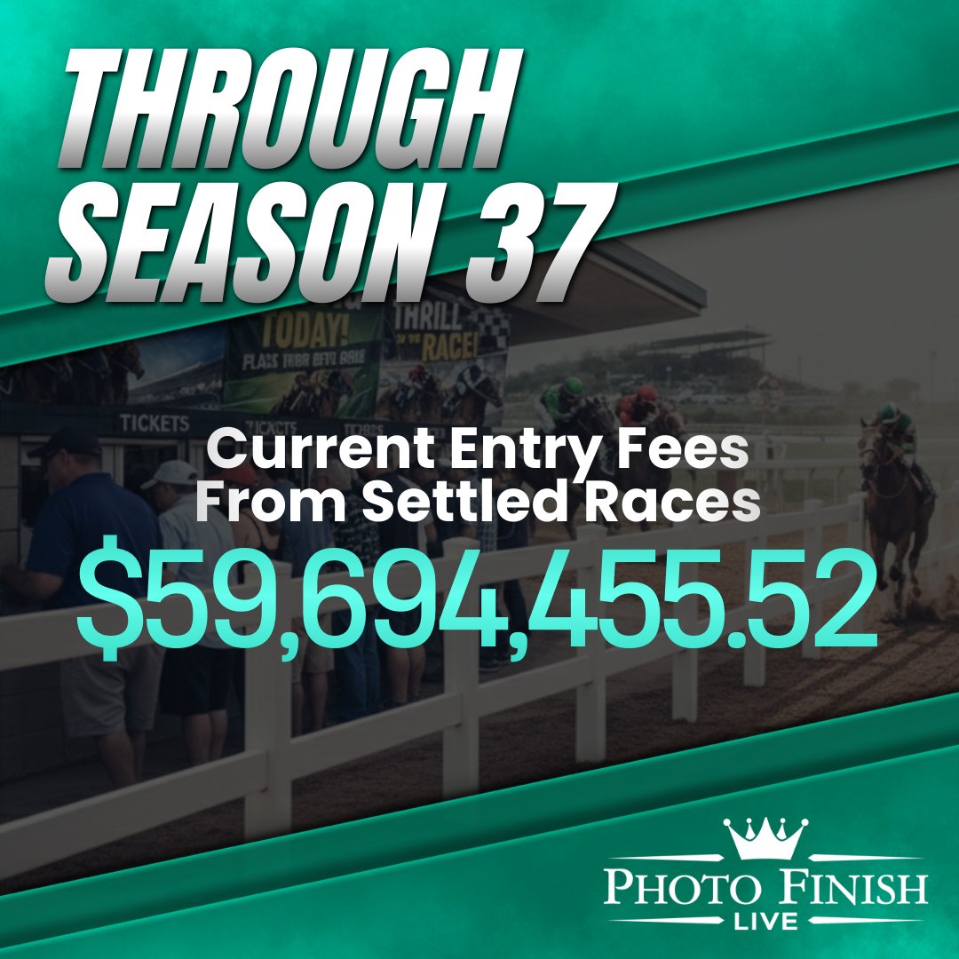 Photo Finish™ LIVE 🌹 🐎 Virtual Horse Racing tweet media