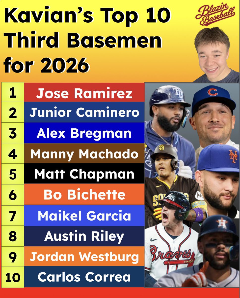 Blazin' Baseball tweet media