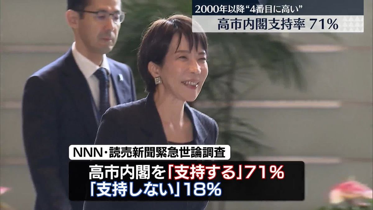 nobu_conscience's tweet photo. 「全てが異常な2026.2.8総選挙」⑨

「ウソも百回言えば本当になる」
「北朝鮮以下の大本営発表」

オールドメディアは、選挙期間中、ひたすら

「高市総理の高支持率」

「若者の支持率80％」

「高市フィーバー」

「高市人気」

などと高市を持ち上げ続けてきた。
まるで、金正恩を賛美し続ける北朝鮮の国営放送と同じであった。

しかし、ふたを開けてみれば自民党の得票数は2000万票であり、有権者の「５人に1人しか支持していない」結果であった。

「高市人気」など、テレビの中にしか存在しなかった。

支持率70％？
10人のうち７人が高市を支持している？
若者の支持率80％？
若者は高市支持者だらけなのか？

高市支持者など、回りには誰一人いない。これが現実であり、真実である。

オールドメディアは、

「安全で有効なワクチン」と偽って「安全でも有効でもなくワクチンでもない、治験中の遺伝子生物製剤コロナワクチン」を国民に騙し射ちした時と同じく、超えてはいけない一線を超えた。

ウソの高市人気をでっち上げて、
不正選挙によって、ウソの「自民党圧勝」が作られたのだ。

投票は捏造された。
民主主義は盗まれた。
私たちは騙された。
日本は壊された。