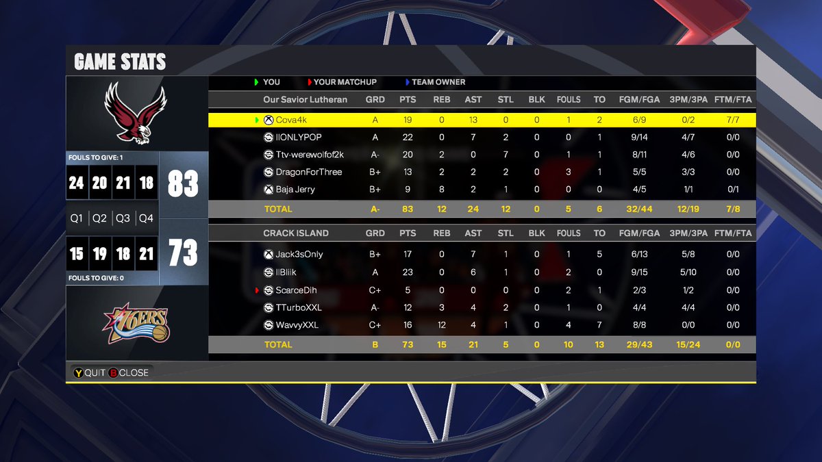 Hidden Gems💎 tweet media