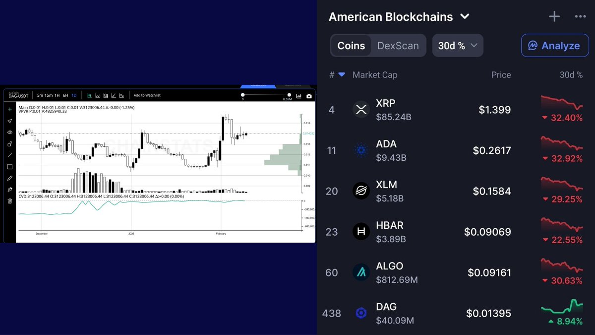 Dagnum P.I. tweet media