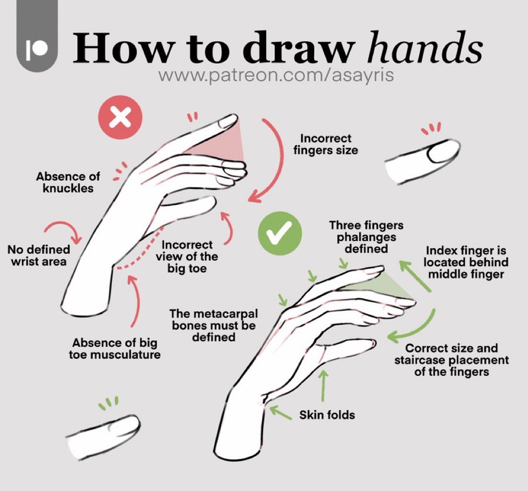 How to draw hands ✍🏻✨
