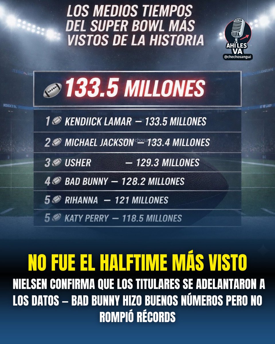 Checho Sangui. tweet media