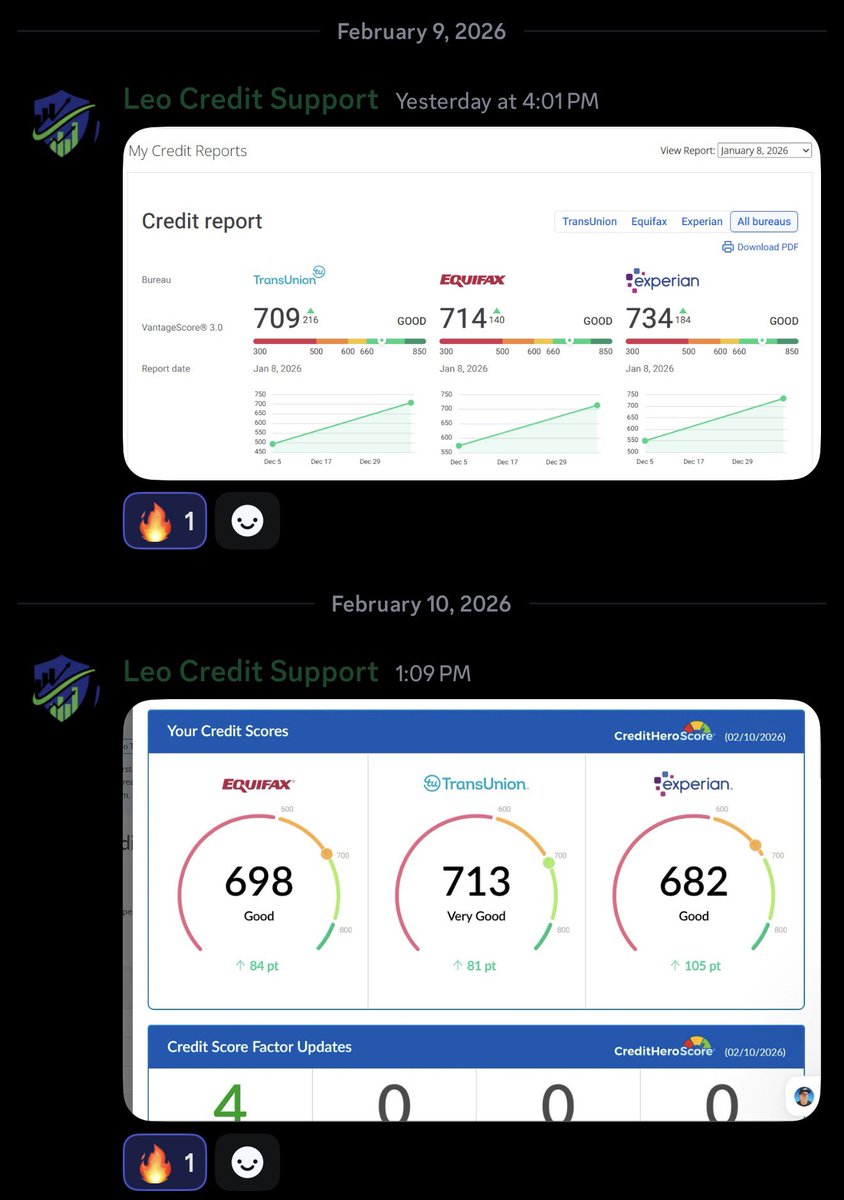 itsnickmastro's tweet image. 4 new clients jumping 100-300 points on all 3 bureues recently 📣🚀

#creditrepair #funding #tradelines #business #creditcards