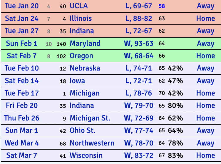 Ryan Hammer🔨 tweet media